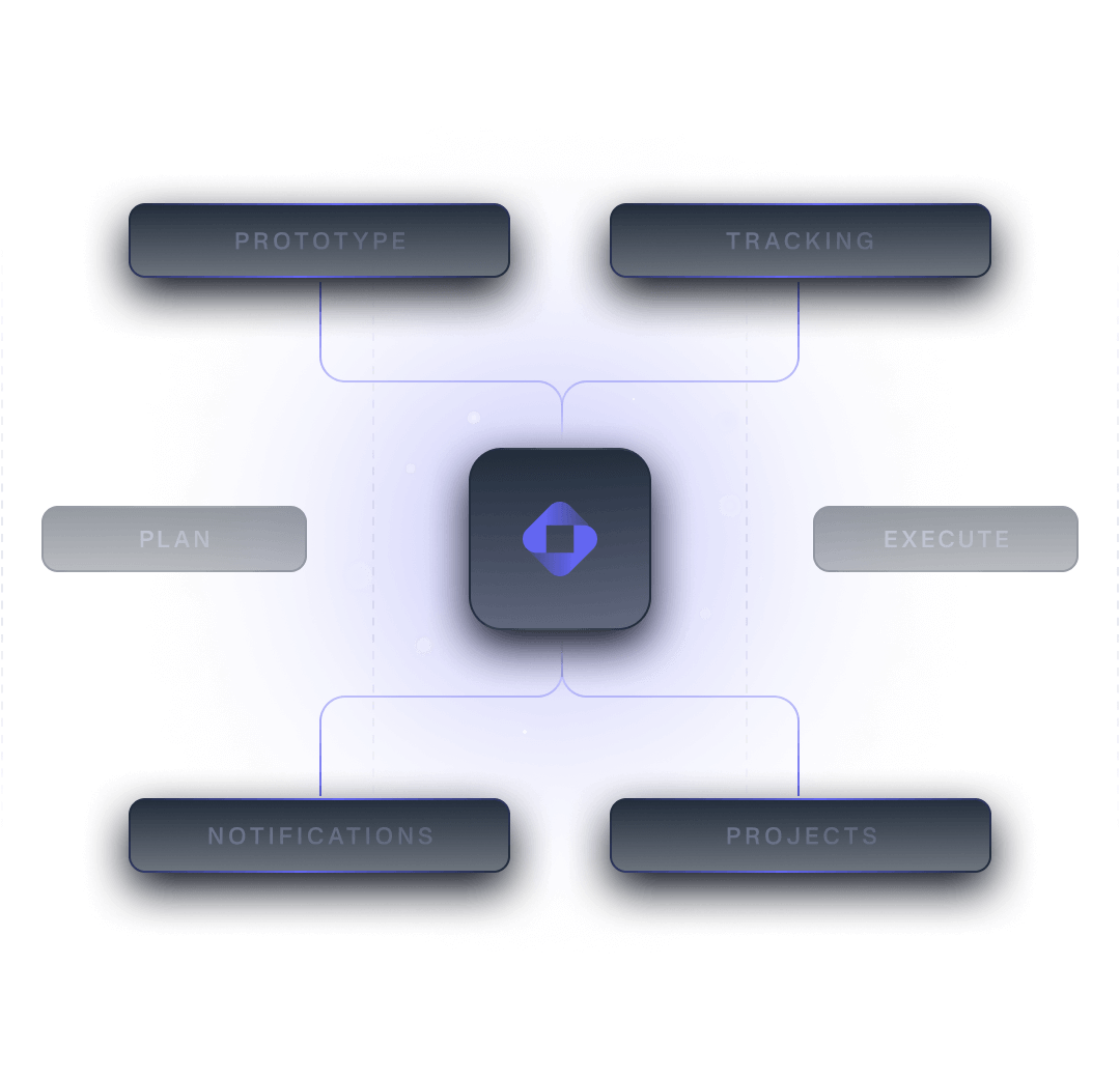 Image gestion commandes restaurant